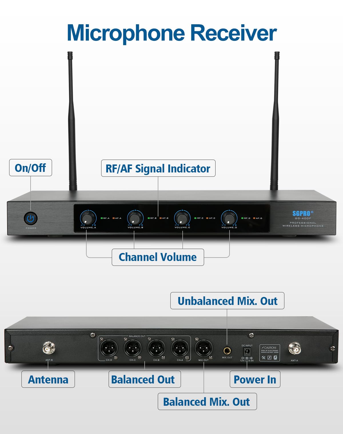 SGPRO 4-Channel Wireless Microphone System - 250Ft Range, Metal Mics & Receiver, Fixed Frequency Cordless Microphones Ideal for